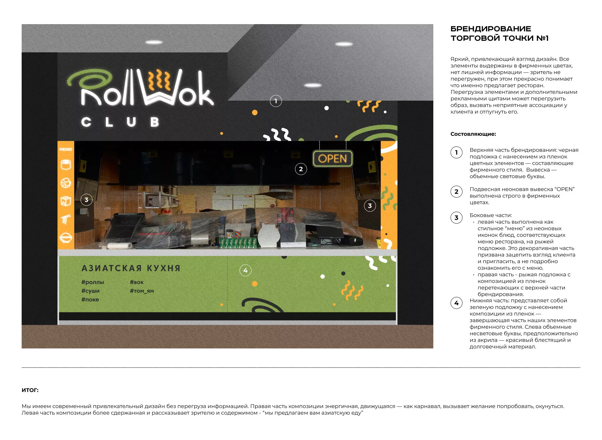 Брендирование торговых точек суши-бара «Roll Wok Club» в Ясном