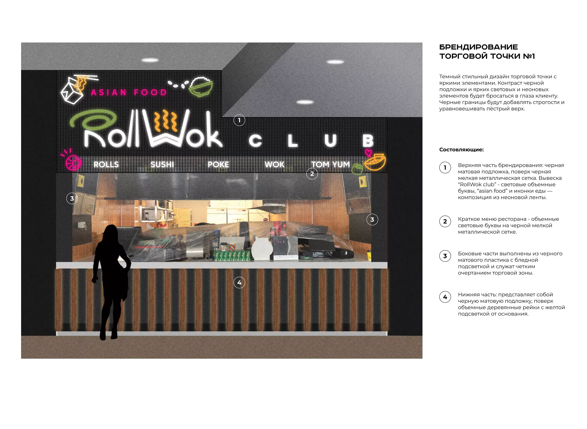 Брендирование торговых точек суши-бара «Roll Wok Club» в Ясном