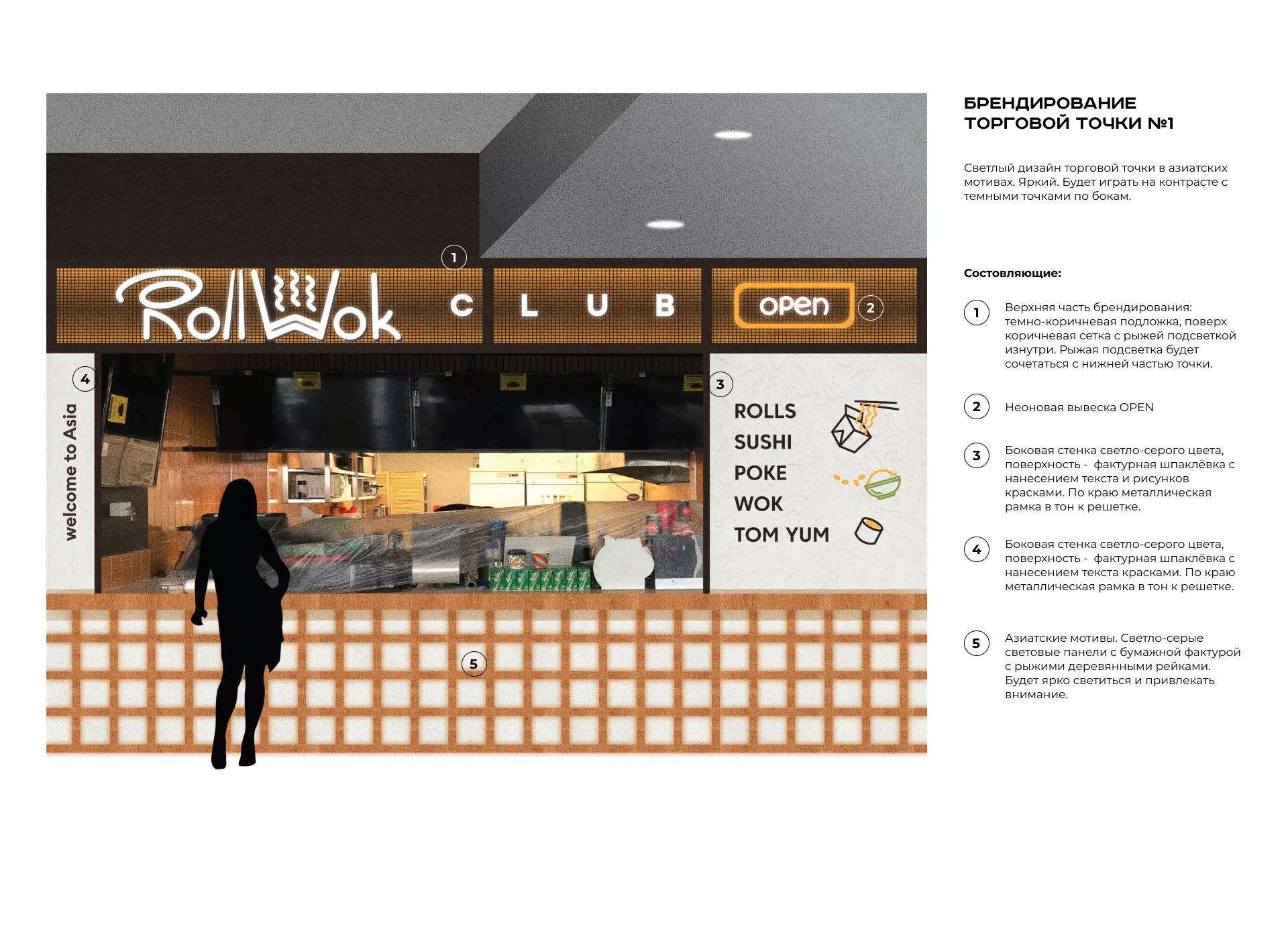 Брендирование торговых точек суши-бара «Roll Wok Club» в Ясном