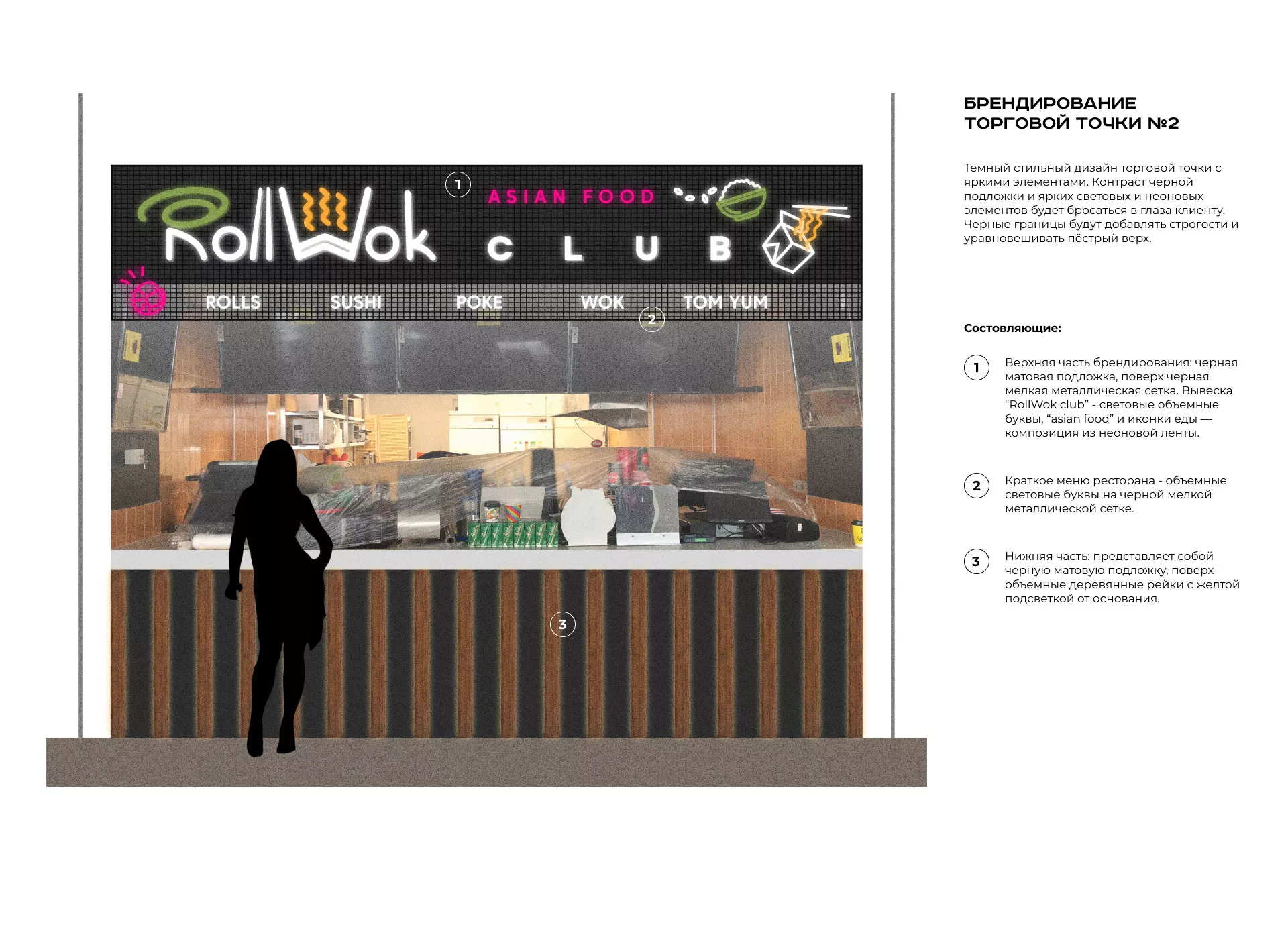 Брендирование торговых точек суши-бара «Roll Wok Club» в Ясном